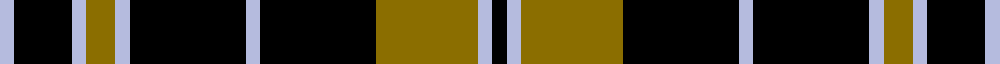 Priest sett
