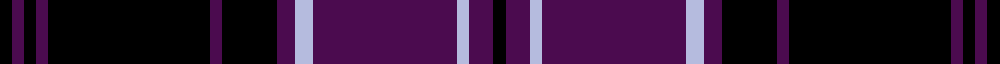 Yarrow Purple Dress sett
