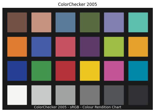 Colour Checker