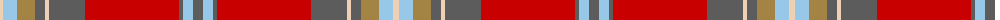 Rikaco Red (Fashion) example sett