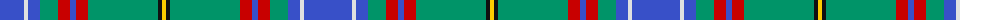 O'Donohue Personal) example sett
