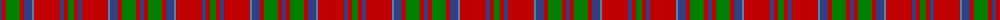 MacKillop example sett