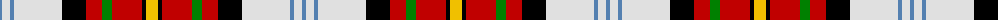 Gillies, dress Red example sett