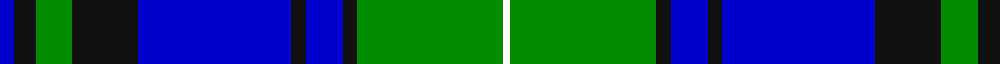Pitceathly Chamberlain (Personal) example sett