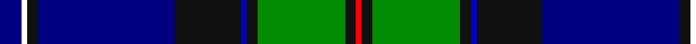 Sidey Family (Dundee) (Personal) example sett
