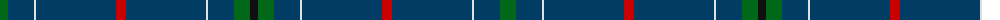 London Scottish Rugby Club Corporate Sport Tartan Tartan Number: 2360. Earliest known date: May 1998 For the use of staff and club members. Blue should be almost blue/black. See products available Copyright © Blair Urquhart, Comrie, 2015 example sett