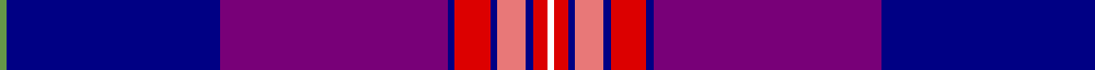 Gill, Anil (Personal) example sett