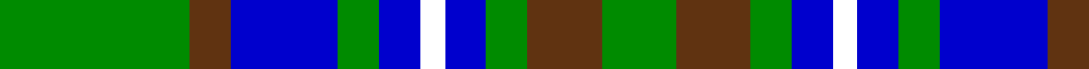 MacScott Family (America) (Personal) example sett
