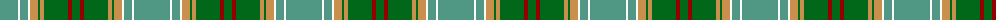 Michigan, State of (District) example sett