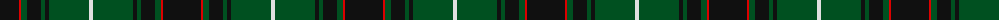 Scottish Chieftain example sett