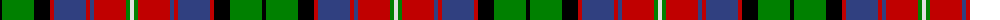 Rattray of Lude example sett