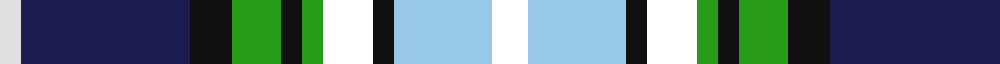 Kagame (Personal) example sett