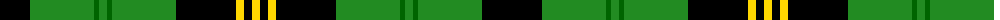 Sin-Cos example sett