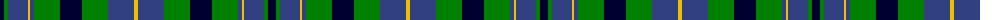 Pinney's of Scotland example sett