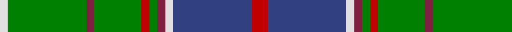 Sett
