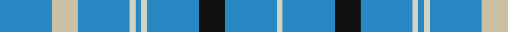 London Fog Blue 2 (Fashion) example sett