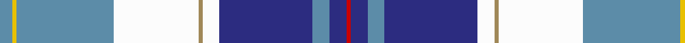 Forfar example sett
