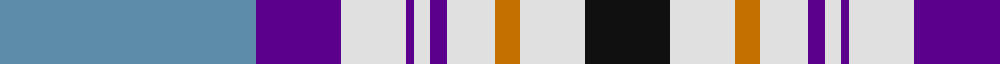 Xain (Personal) example sett