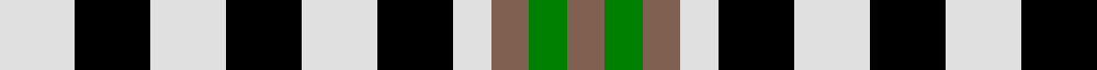 Robert, Burns check example sett