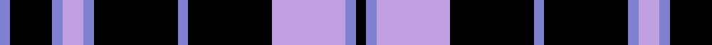 Clergy, or Priest example sett