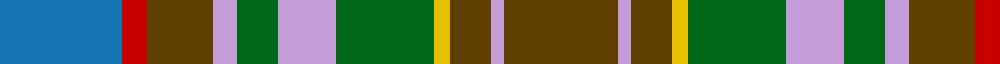Greyfriars (District) example sett