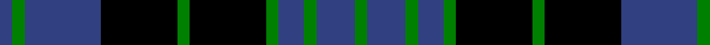 Clergy 2 example sett