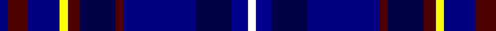 Royal Gourock Yacht Club, The example sett