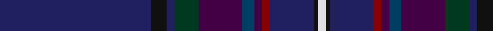 Highland Pride 2 (Fashion) example sett
