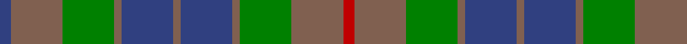 Buchanan, hunting example sett