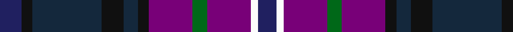 Scotland Forever example sett