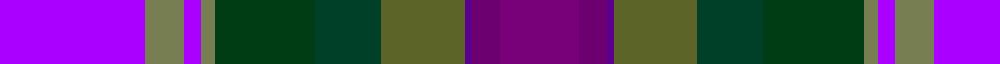 Fabric of Scotland (Prickly Thistle), The example sett