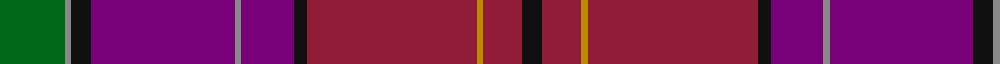 Faulkner (Personal) example sett