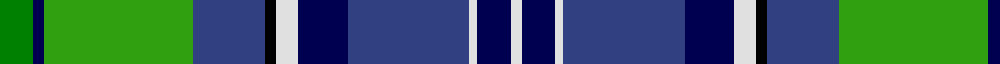 Scottish Motor Trade Association example sett
