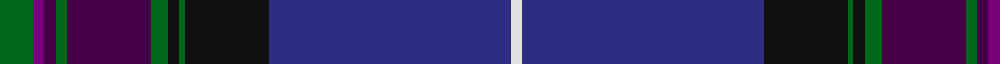 Scottish Pride (Fashion) example sett