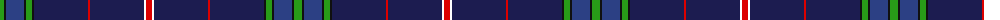 HMS Neptune example sett