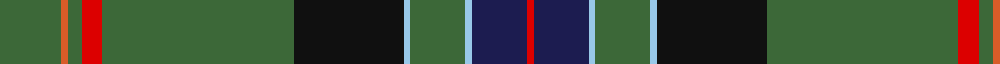 New York Caledonian Club Day example sett