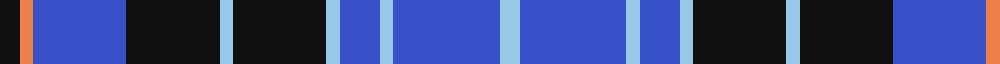 Immanuel Presbyterian Church (Corp) example sett