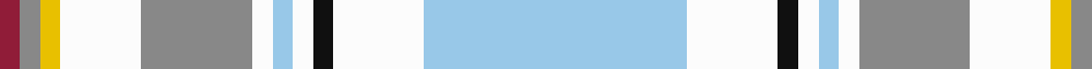 Manchester Blues Modern example sett