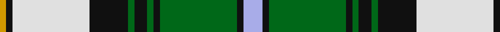 McCandlish Arisaid, Green (Name) example sett