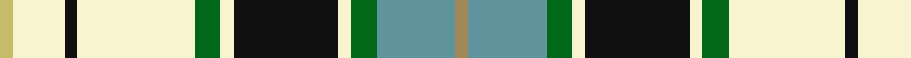 Tiree example sett