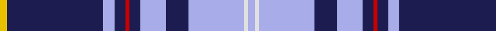 Vilaro-Thomas (Personal) example sett
