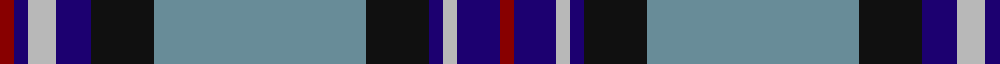 Rangers Dress (Sports) example sett