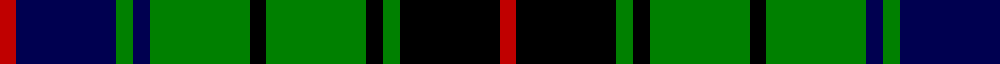 Davidson example sett
