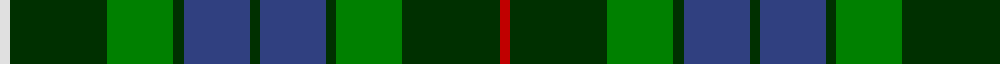 Sett