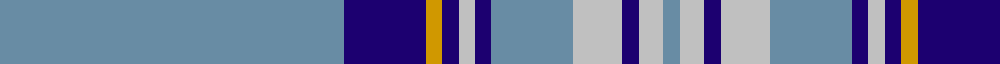 Goil Dress example sett