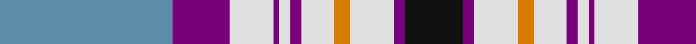 Xain (Personal) example sett