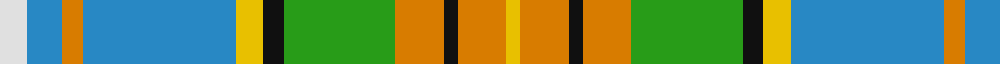 Cossar (Personal) example sett