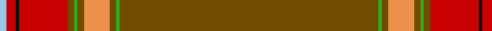 Drovers' Tryst (Corporate) example sett