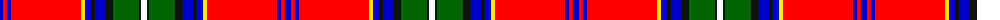 Celtic Nations example sett