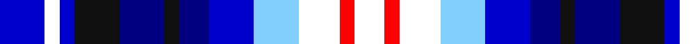 Anglicare example sett